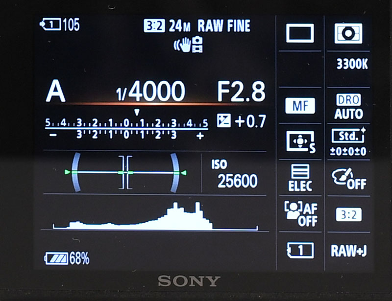 sony a9 II review